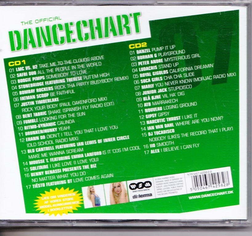 Dance Chart