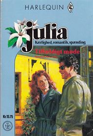 Julia 191 (1992)