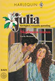 Julia 255 (1995)