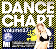 Dance chart 37 (CD)