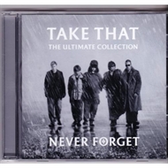 Never forget (CD)