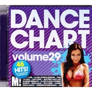 Dance chart 29 (CD)
