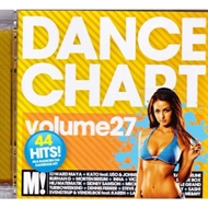 Dance chart 27 (CD)