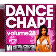Dance chart 28 (CD)